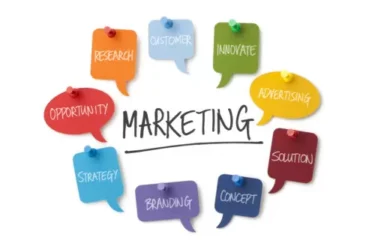 What-is-marketing-